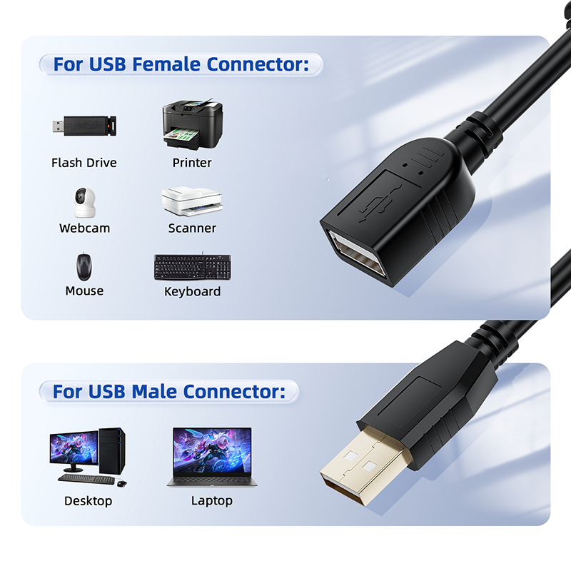 10M USB 2.0 Active Extension C - đánh giá và giá Usb Extender Active
