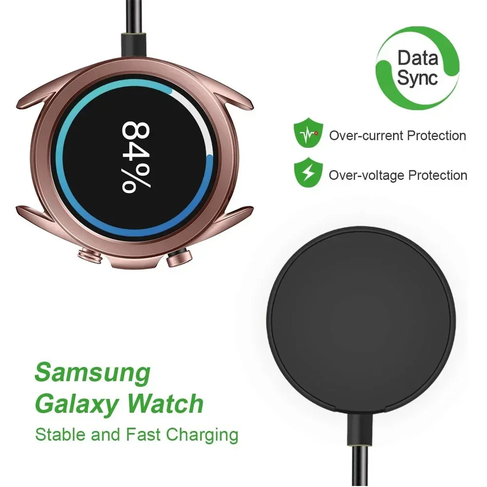 Fast Charging Cable for Samsun - đánh giá và giá Usb Extender Active