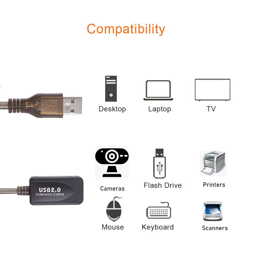 USB 2.0 Extension Cord 10M wit - đánh giá và giá Usb Extender Active